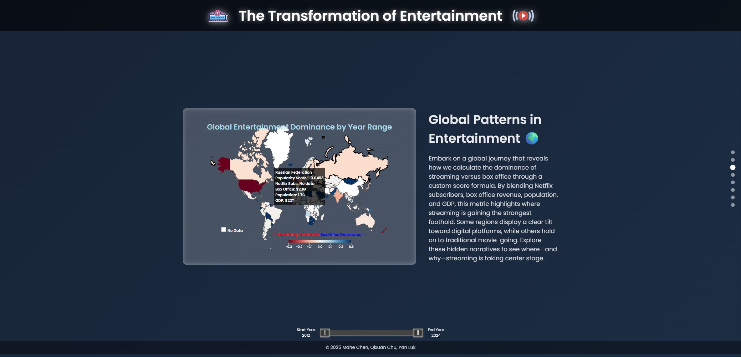 The live D3 project showing a world map of streaming and box-office patterns