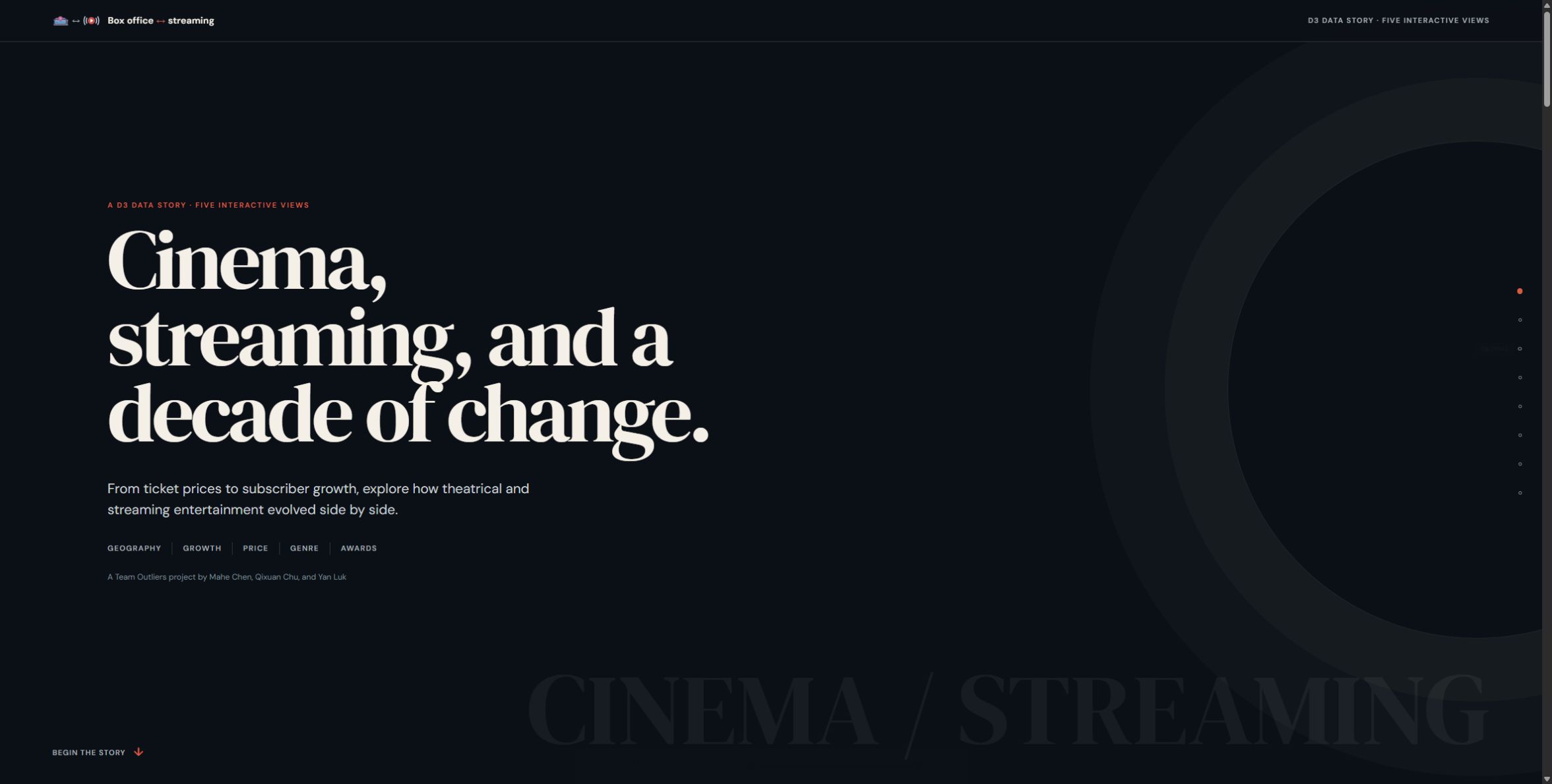 The redesigned D3 data story introducing its five views of cinema and streaming